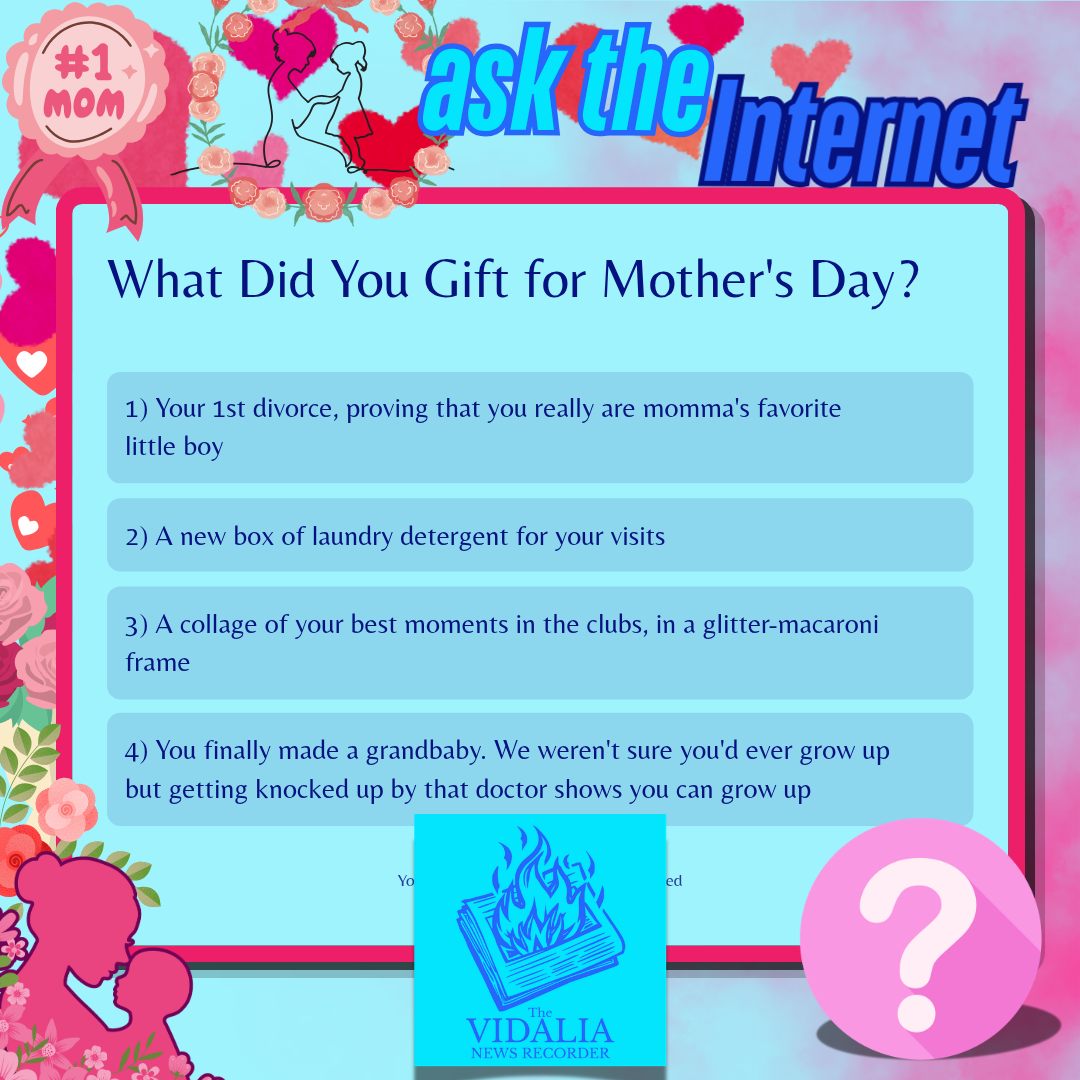 ATI: What Did You Gift for Mother’s Day?